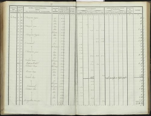 Bréziers - 3 P 272/2 - 3 P 272/2 - Section B 