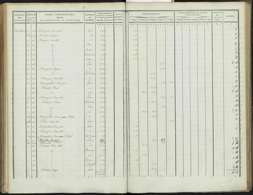 Bréziers - 3 P 272/2 - 3 P 272/2 - Section B 