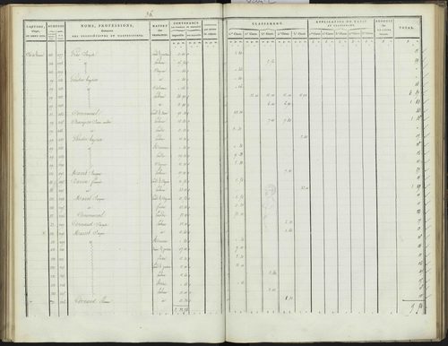 Bréziers - 3 P 272/2 - 3 P 272/2 - Section B 