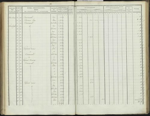 Bréziers - 3 P 272/2 - 3 P 272/2 - Section B 