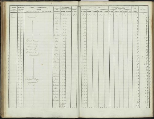 Bréziers - 3 P 272/2 - 3 P 272/2 - Section B 
