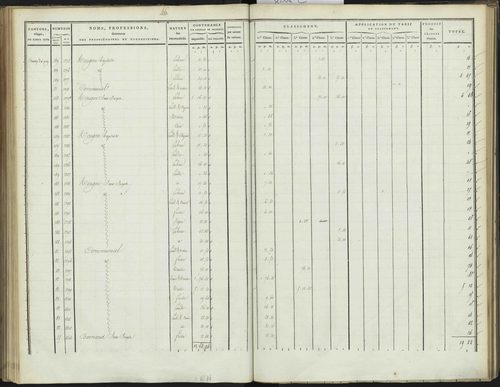 Bréziers - 3 P 272/2 - 3 P 272/2 - Section B 