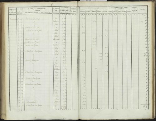 Bréziers - 3 P 272/2 - 3 P 272/2 - Section B 