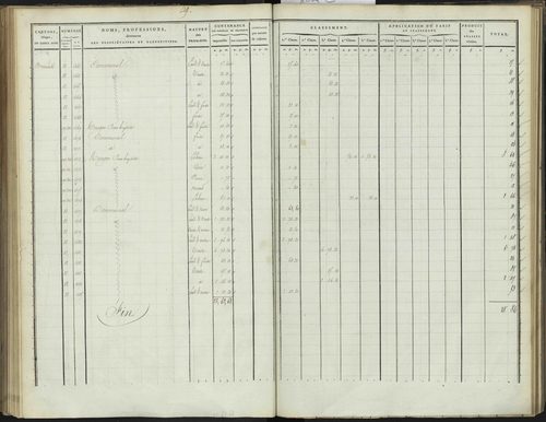 Bréziers - 3 P 272/2 - 3 P 272/2 - Section B 