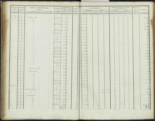 Bréziers - 3 P 272/2 - 3 P 272/2 - Section B 