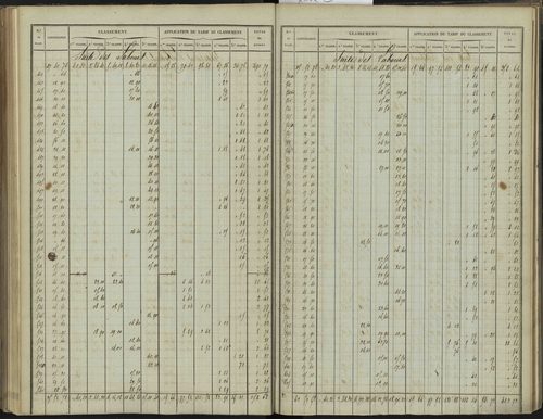 Bréziers - 3 P 272/2 - 3 P 272/2 - Section B 