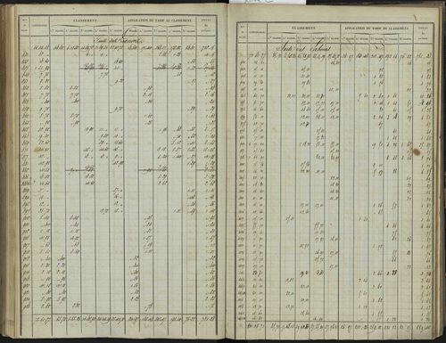 Bréziers - 3 P 272/2 - 3 P 272/2 - Section B 