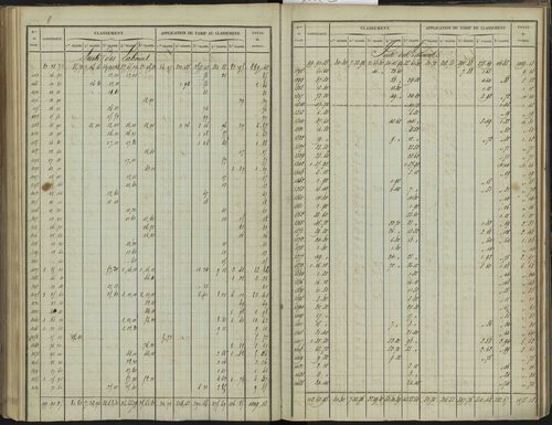 Bréziers - 3 P 272/2 - 3 P 272/2 - Section B 