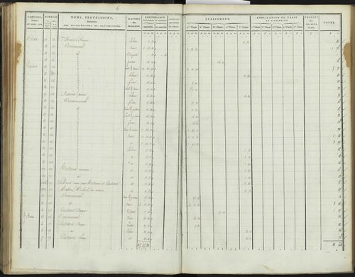 Bréziers - 3 P 272/2 - 3 P 272/2 - Section B 