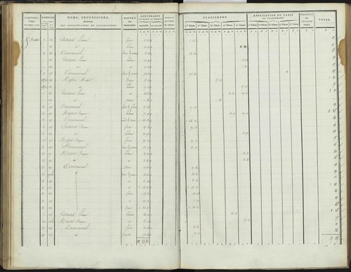 Bréziers - 3 P 272/2 - 3 P 272/2 - Section B 