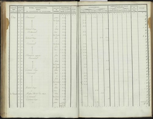 Bréziers - 3 P 272/2 - 3 P 272/2 - Section B 