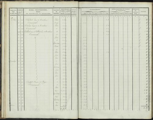 Bréziers - 3 P 272/1 - 3 P 272/1 - Section A 