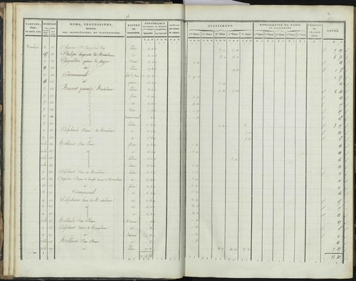 Bréziers - 3 P 272/1 - 3 P 272/1 - Section A 