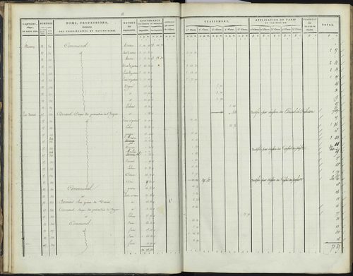 Bréziers - 3 P 272/1 - 3 P 272/1 - Section A 
