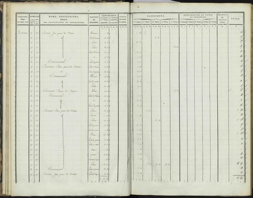 Bréziers - 3 P 272/1 - 3 P 272/1 - Section A 