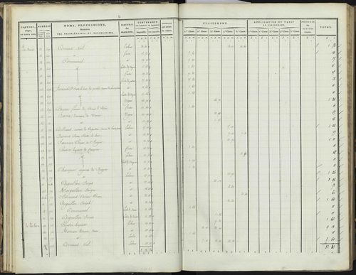 Bréziers - 3 P 272/1 - 3 P 272/1 - Section A 