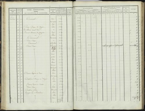 Bréziers - 3 P 272/1 - 3 P 272/1 - Section A 