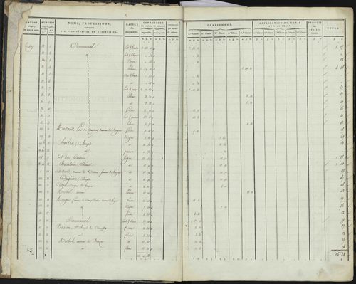 Bréziers - 3 P 272/1 - 3 P 272/1 - Section A 