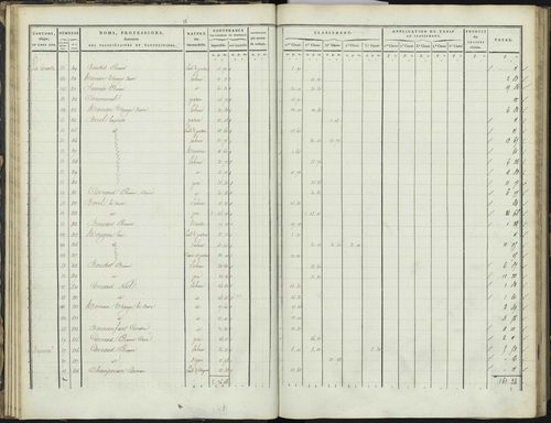 Bréziers - 3 P 272/1 - 3 P 272/1 - Section A 