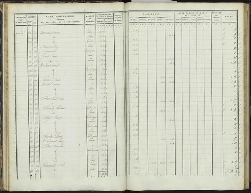 Bréziers - 3 P 272/1 - 3 P 272/1 - Section A 