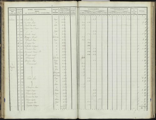 Bréziers - 3 P 272/1 - 3 P 272/1 - Section A 