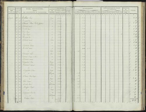 Bréziers - 3 P 272/1 - 3 P 272/1 - Section A 