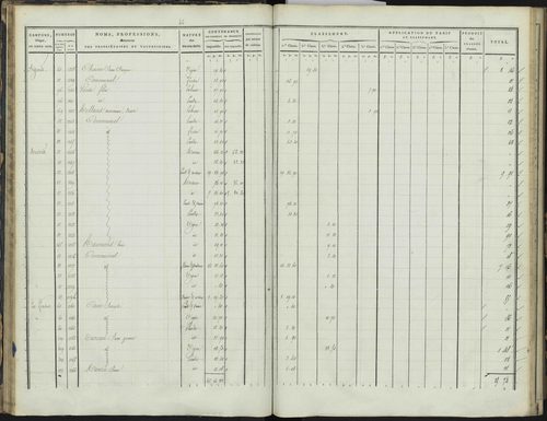 Bréziers - 3 P 272/1 - 3 P 272/1 - Section A 