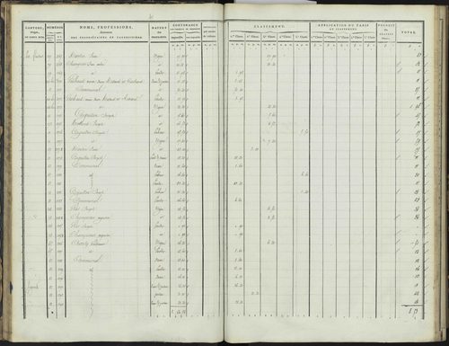 Bréziers - 3 P 272/1 - 3 P 272/1 - Section A 