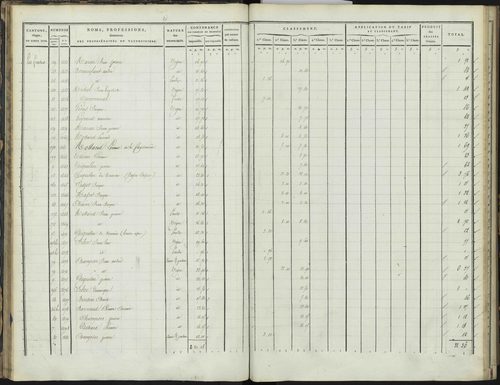 Bréziers - 3 P 272/1 - 3 P 272/1 - Section A 