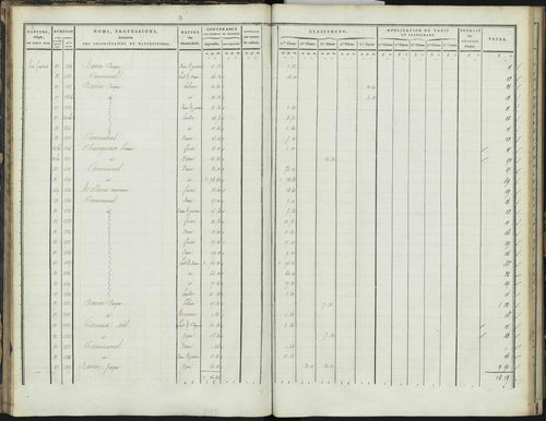 Bréziers - 3 P 272/1 - 3 P 272/1 - Section A 