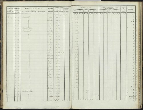 Bréziers - 3 P 272/1 - 3 P 272/1 - Section A 