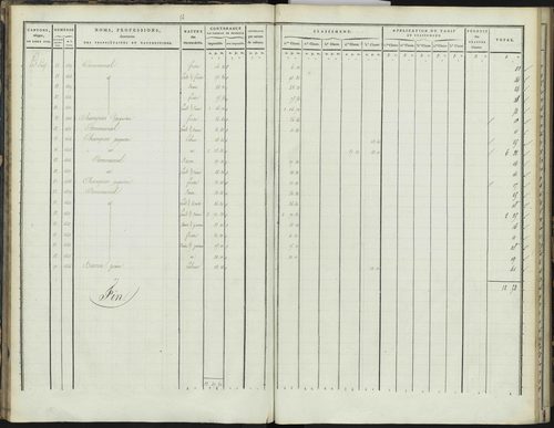 Bréziers - 3 P 272/1 - 3 P 272/1 - Section A 