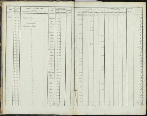 Bréziers - 3 P 272/1 - 3 P 272/1 - Section A 