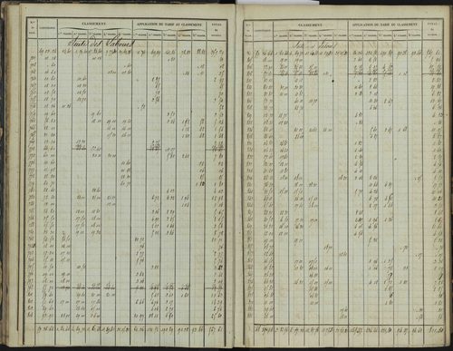 Bréziers - 3 P 272/1 - 3 P 272/1 - Section A 
