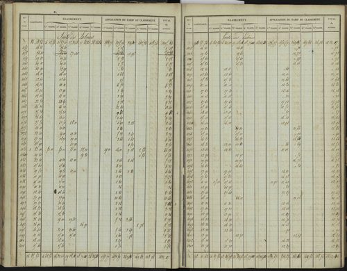 Bréziers - 3 P 272/1 - 3 P 272/1 - Section A 