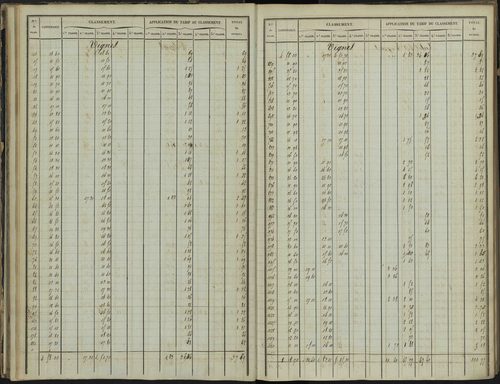 Bréziers - 3 P 272/1 - 3 P 272/1 - Section A 