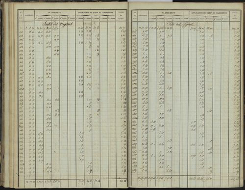 Bréziers - 3 P 272/1 - 3 P 272/1 - Section A 