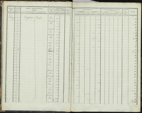 Bréziers - 3 P 272/1 - 3 P 272/1 - Section A 
