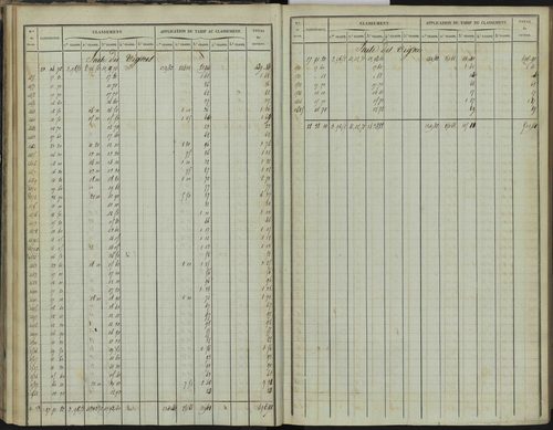 Bréziers - 3 P 272/1 - 3 P 272/1 - Section A 