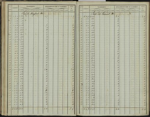 Bréziers - 3 P 272/1 - 3 P 272/1 - Section A 
