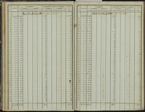 Bréziers - 3 P 272/1 - 3 P 272/1 - Section A 