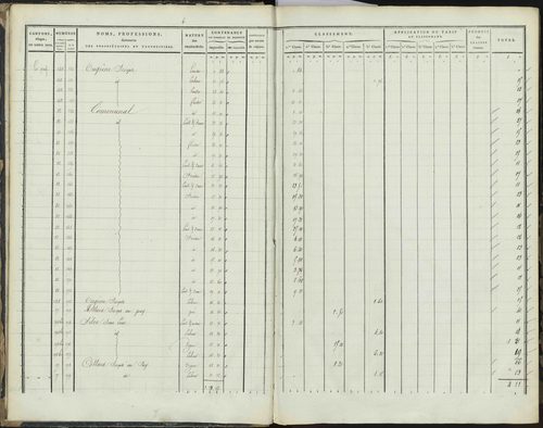 Bréziers - 3 P 272/1 - 3 P 272/1 - Section A 