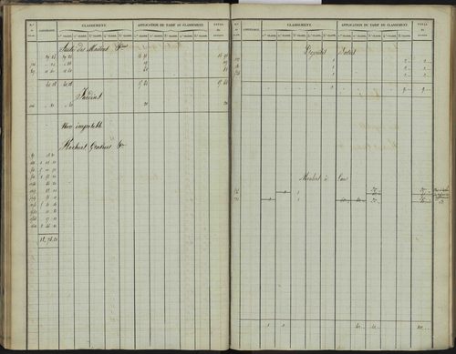 Bréziers - 3 P 272/1 - 3 P 272/1 - Section A 