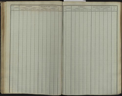 Bréziers - 3 P 272/1 - 3 P 272/1 - Section A 