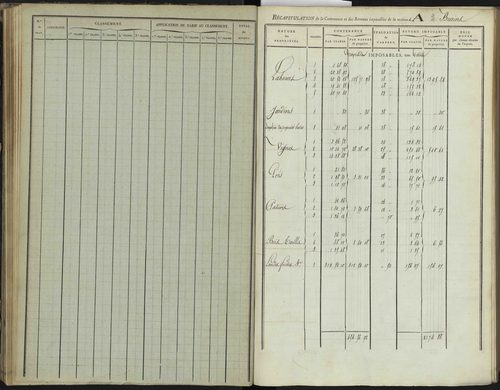 Bréziers - 3 P 272/1 - 3 P 272/1 - Section A 