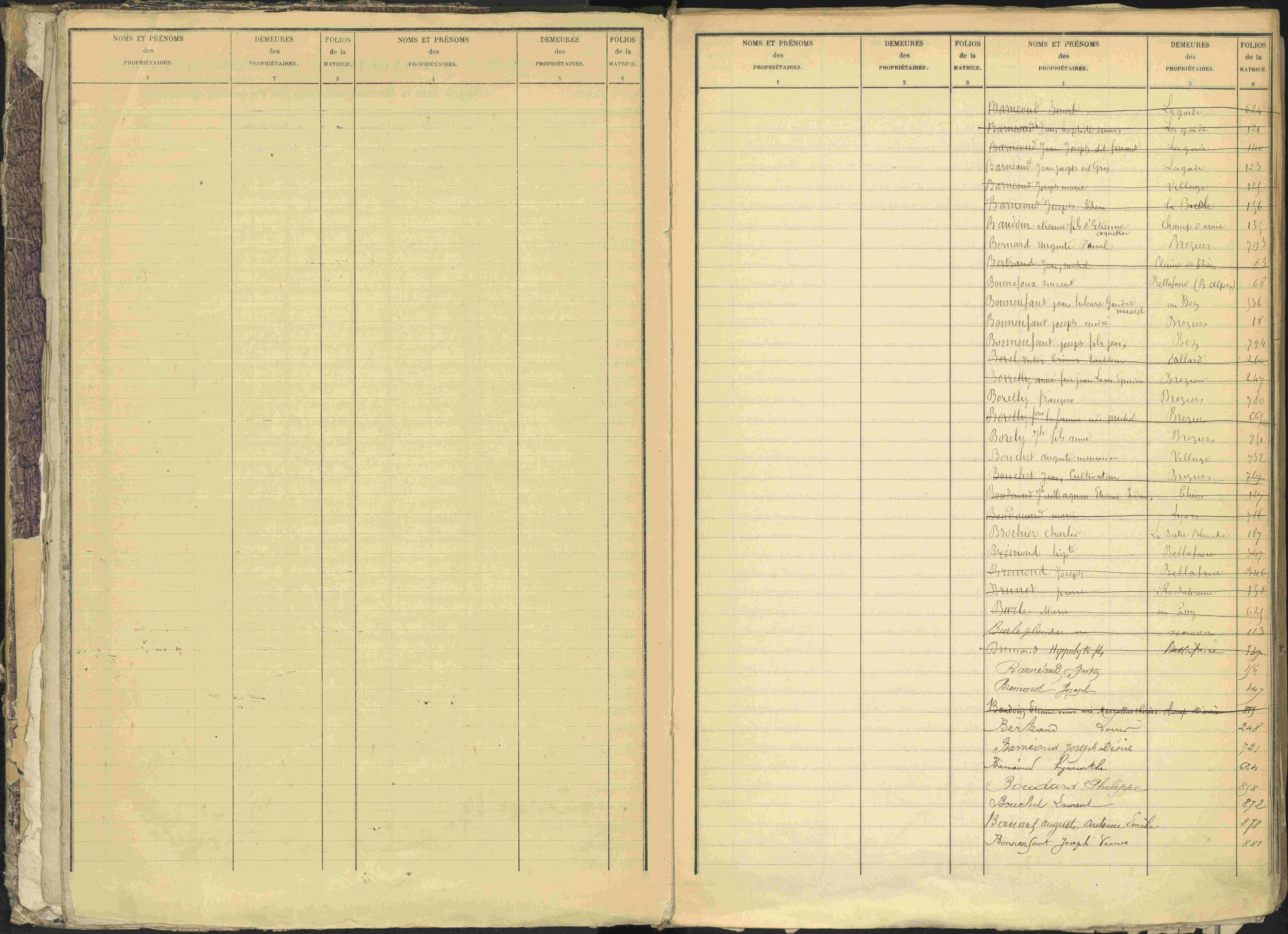 Bréziers - 3 P 273/1 - 3 P 273/1 - Table alphabétique des propriétaires. 