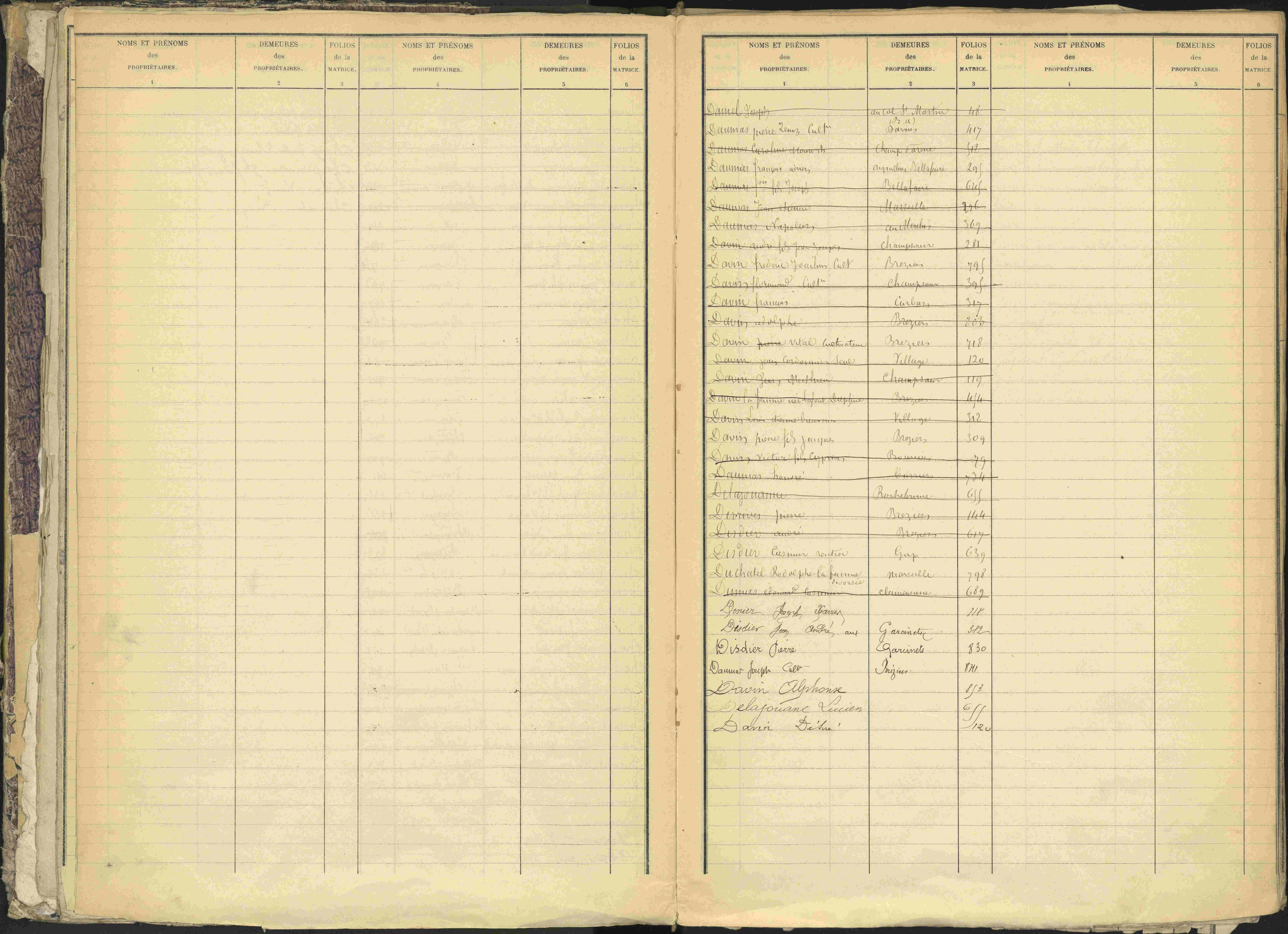 Bréziers - 3 P 273/1 - 3 P 273/1 - Table alphabétique des propriétaires. 