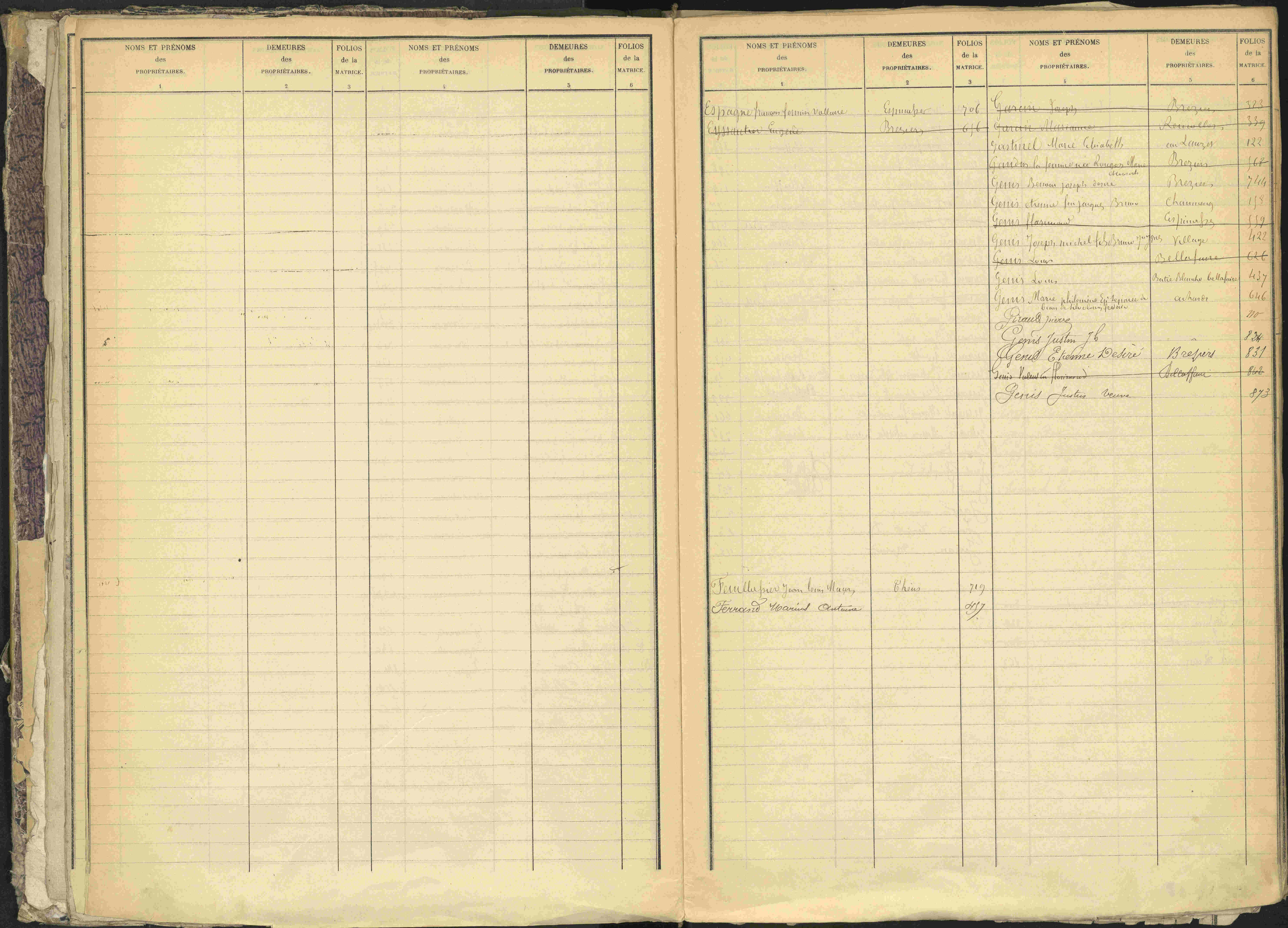 Bréziers - 3 P 273/1 - 3 P 273/1 - Table alphabétique des propriétaires. 