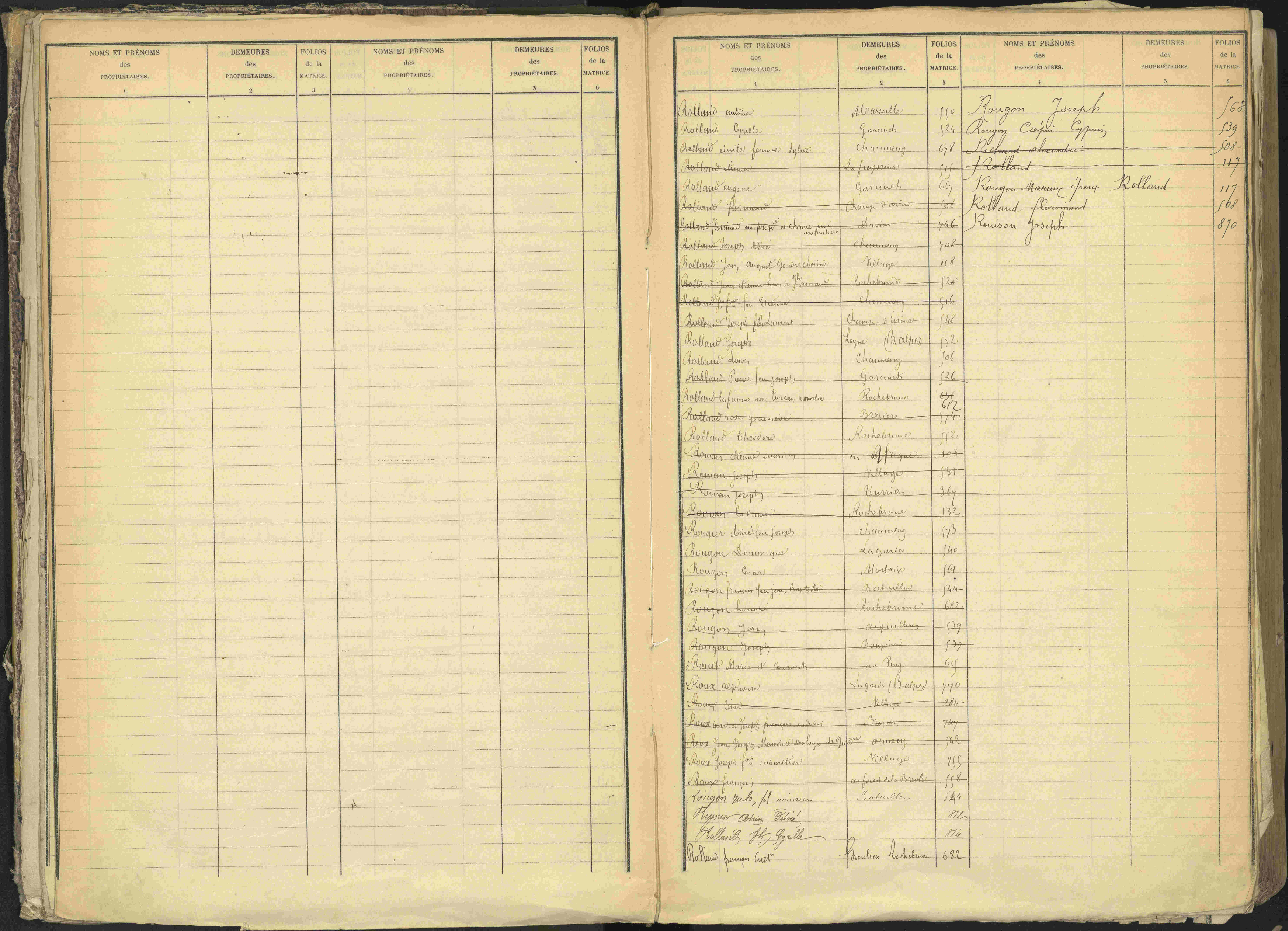 Bréziers - 3 P 273/1 - 3 P 273/1 - Table alphabétique des propriétaires. 