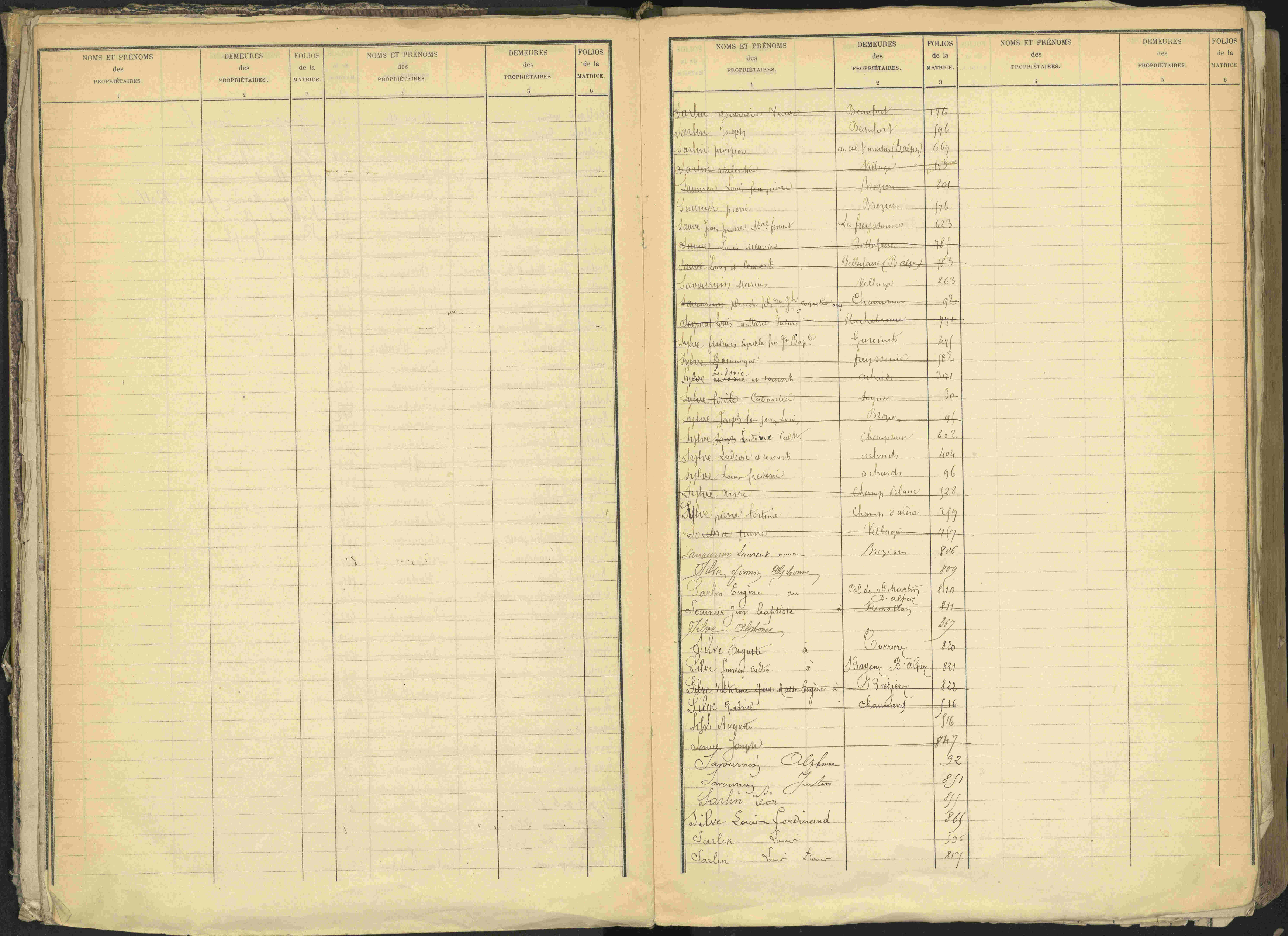 Bréziers - 3 P 273/1 - 3 P 273/1 - Table alphabétique des propriétaires. 